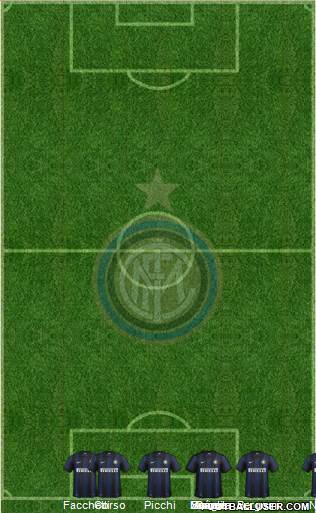 F.C. Internazionale Formation 2014