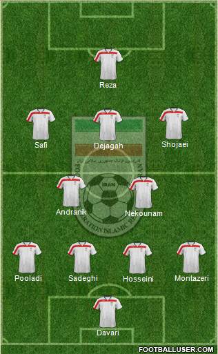 Iran Formation 2014