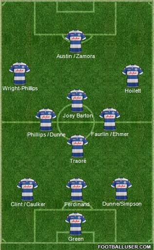 Queens Park Rangers Formation 2014