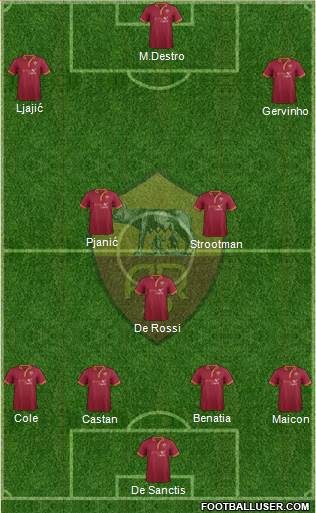 AS Roma Formation 2014