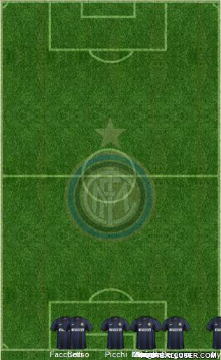 F.C. Internazionale Formation 2014