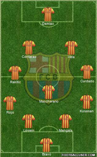 F.C. Barcelona Formation 2014