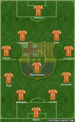 F.C. Barcelona Formation 2014