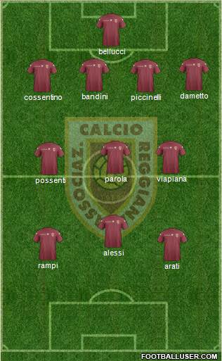 Reggiana Formation 2014