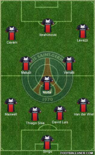 Paris Saint-Germain Formation 2014