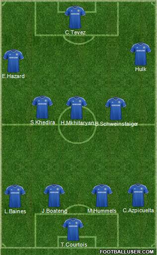 Chelsea Formation 2014
