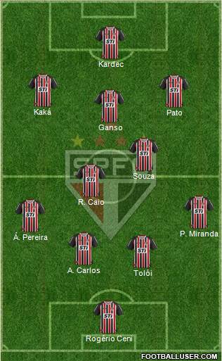 São Paulo FC Formation 2014