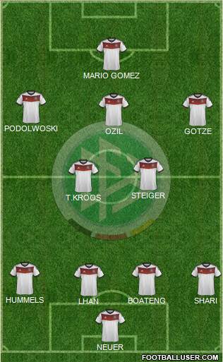 Germany Formation 2014
