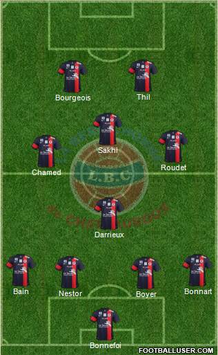 La Berrichonne de Châteauroux Formation 2014