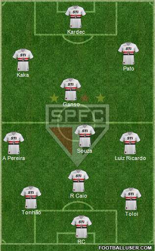 São Paulo FC Formation 2014