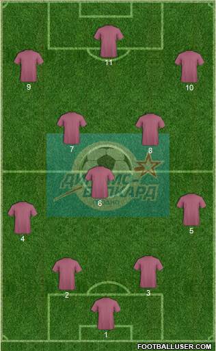 Dinamo-Belcard Grodno Formation 2014