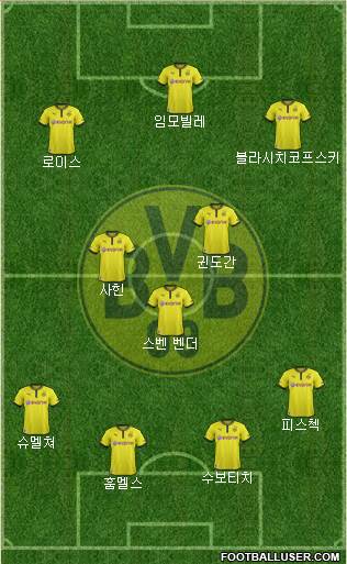 Borussia Dortmund Formation 2014