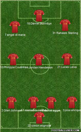 Liverpool Formation 2014