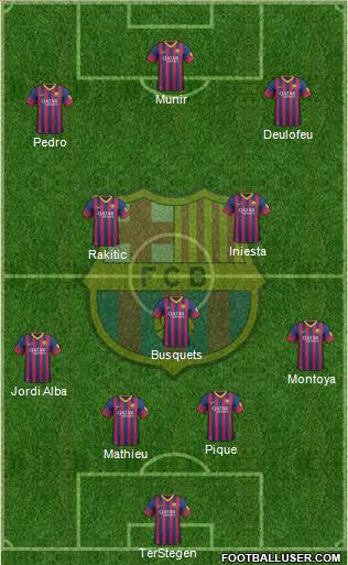 F.C. Barcelona Formation 2014