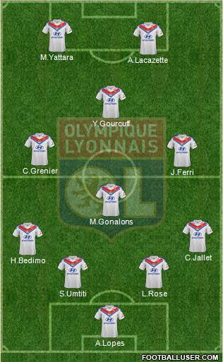 Olympique Lyonnais Formation 2014