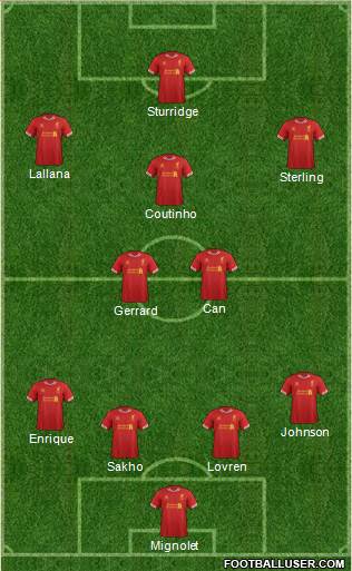 Liverpool Formation 2014