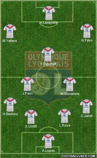 Olympique Lyonnais Formation 2014