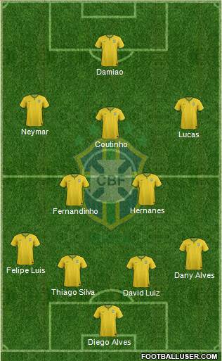 Brazil Formation 2014