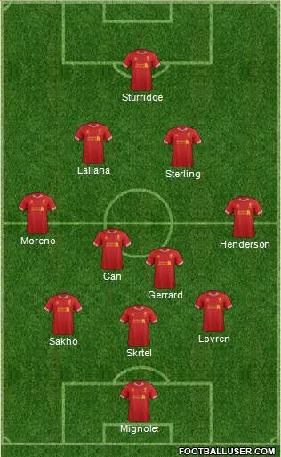Liverpool Formation 2014