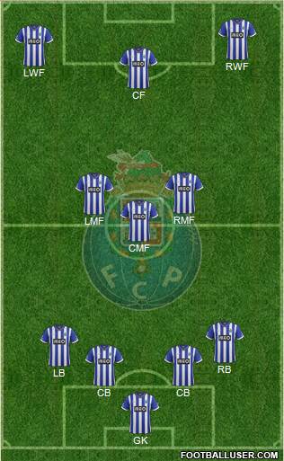Futebol Clube do Porto - SAD Formation 2014