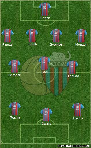 Catania Formation 2014