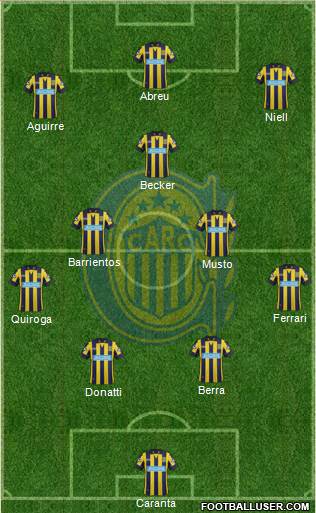 Rosario Central Formation 2014