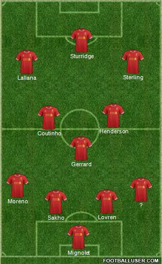 Liverpool Formation 2014