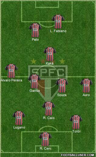 São Paulo FC Formation 2014