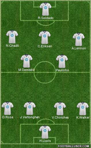 Tottenham Hotspur Formation 2014