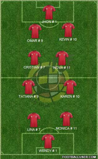 Spain Formation 2014
