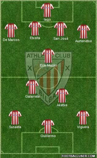 Athletic Club Formation 2014