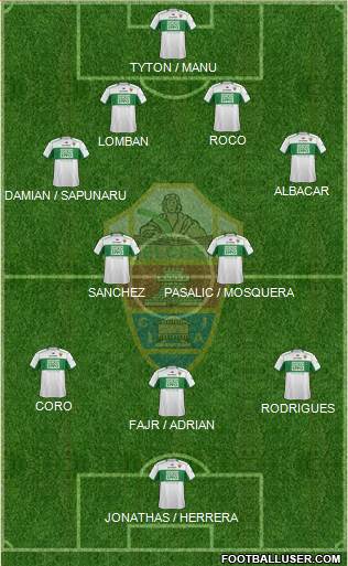 Elche C.F., S.A.D. Formation 2014