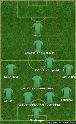 U.S.A. Formation 2014