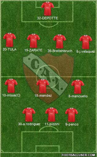 Independiente Formation 2014