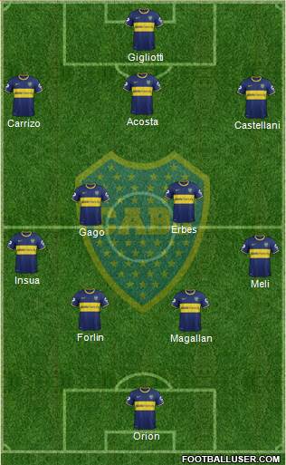 Boca Juniors Formation 2014