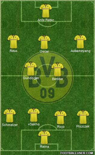 Borussia Dortmund Formation 2014