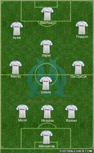 Olympique de Marseille Formation 2014