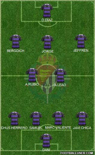 R. Valladolid C.F., S.A.D. Formation 2014