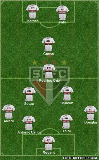 São Paulo FC Formation 2014
