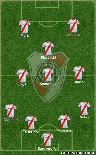 River Plate Formation 2014