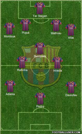 F.C. Barcelona Formation 2014