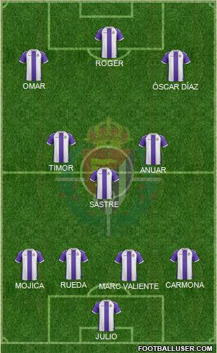 R. Valladolid C.F., S.A.D. Formation 2014