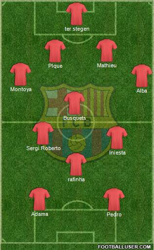 F.C. Barcelona Formation 2014