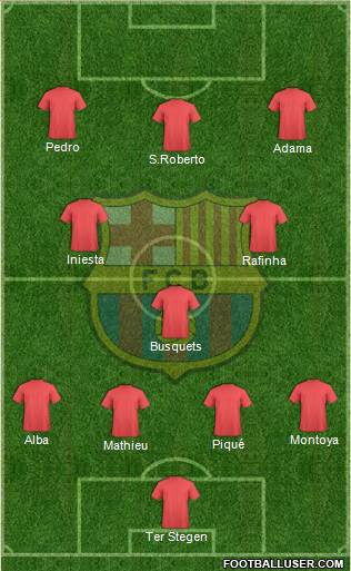 F.C. Barcelona Formation 2014