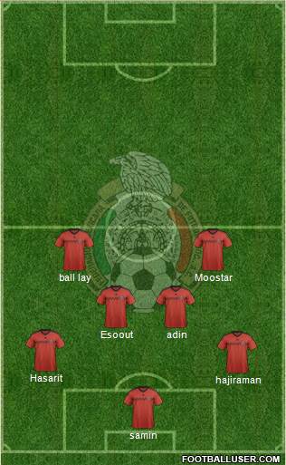 Mexico Formation 2014