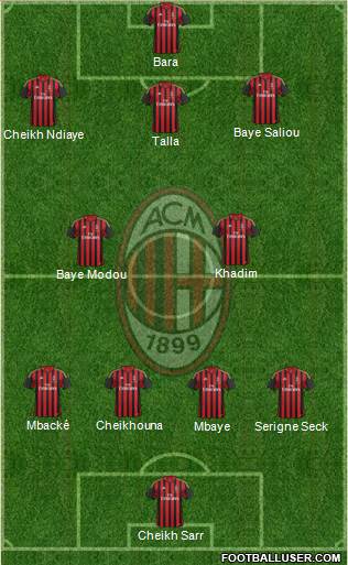 A.C. Milan Formation 2014