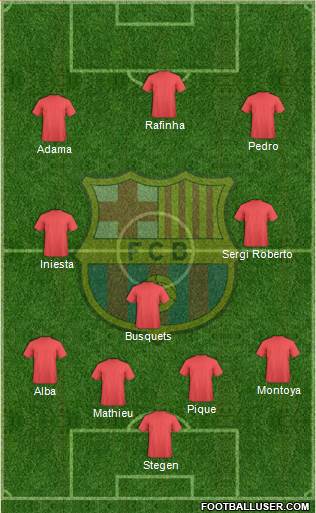 F.C. Barcelona Formation 2014