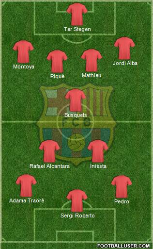 F.C. Barcelona Formation 2014
