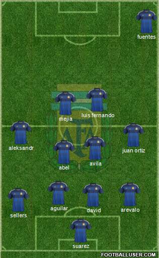 Argentina Formation 2014