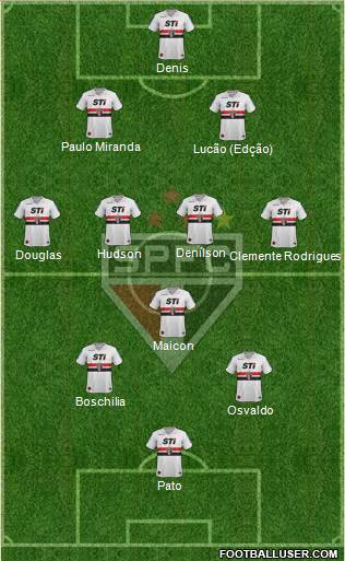 São Paulo FC Formation 2014